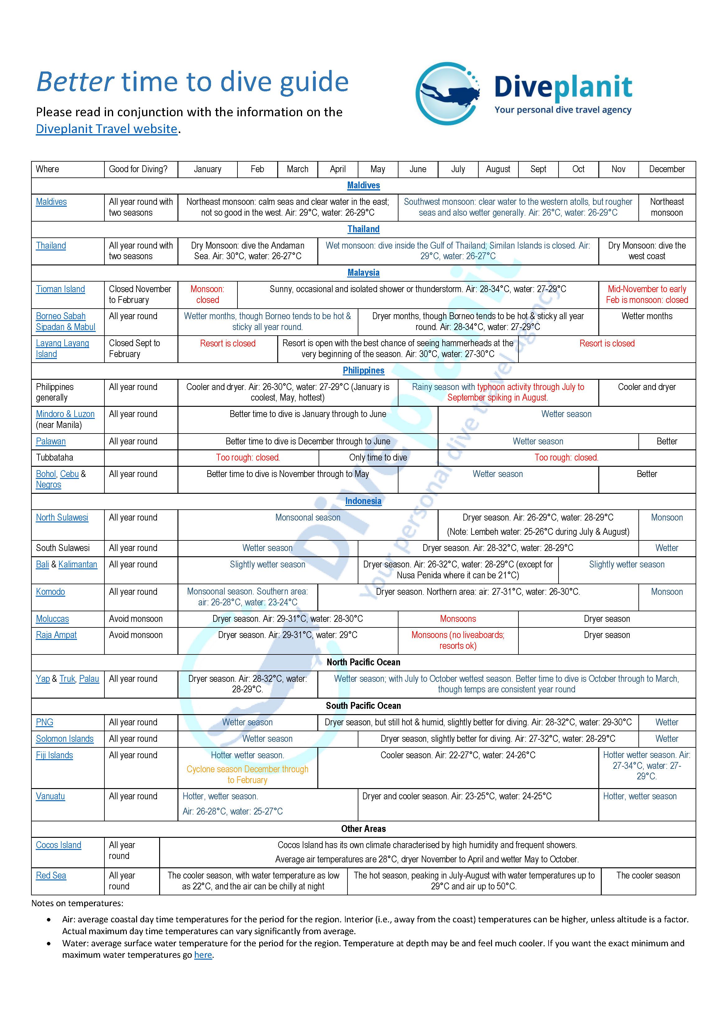 2018 05 20 a3 chart when to go where 2018 05 20 a3 chart when to go where